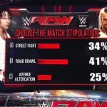 WWE polls real