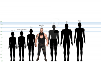 strowman size